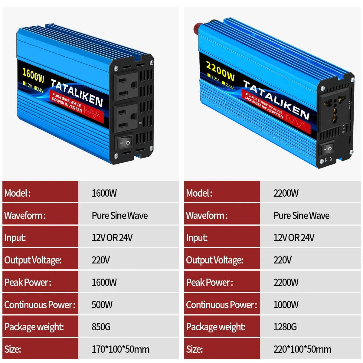 Pure Sine Wave Power Inverter Charger 12V/24V to 220V-24V4000W 220V