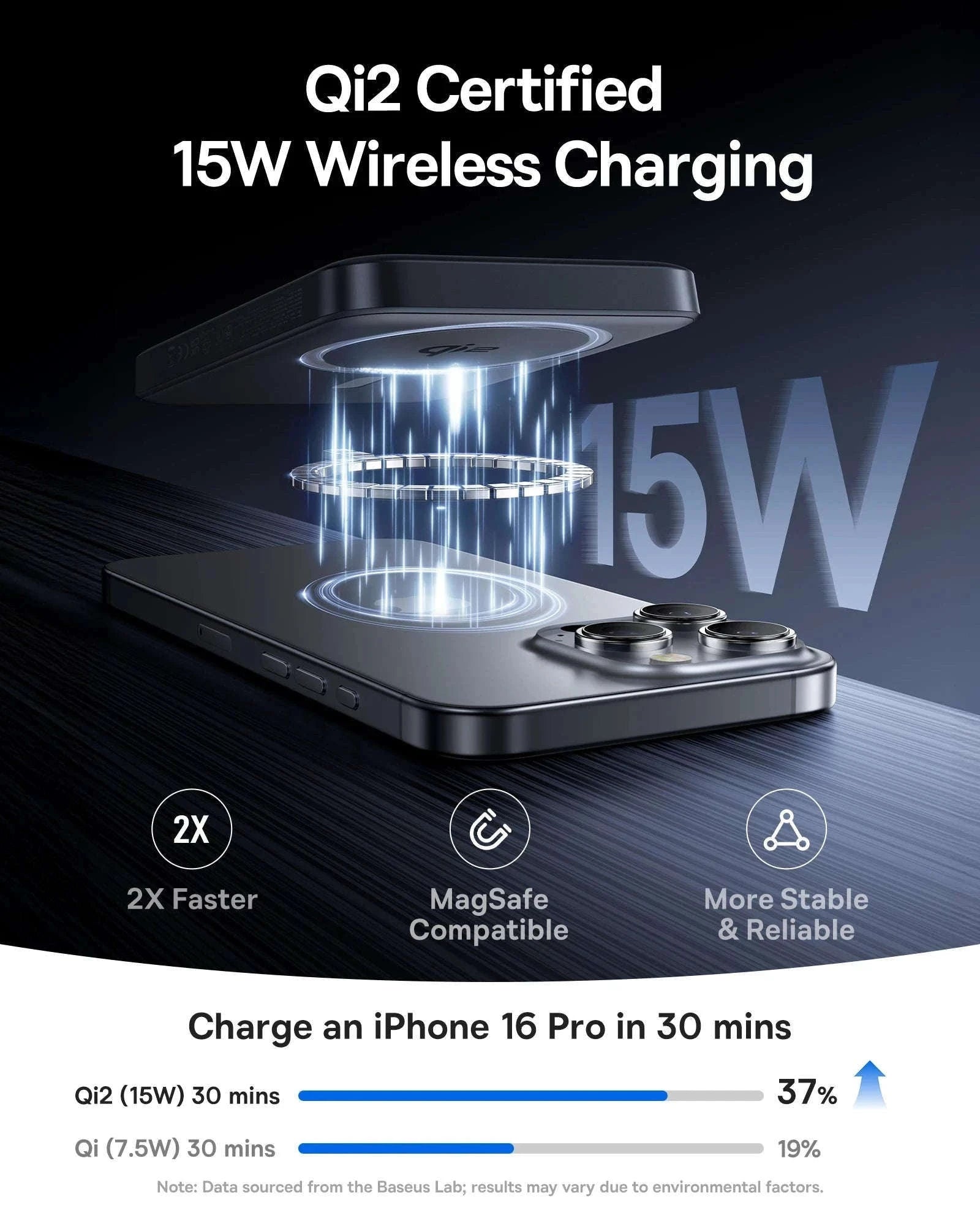 Qi2 Magnetic Power Bank 10000mAh 15W Wireless Charging 22.5W Wired Charge-Qi2.2 25W New / 10000mAh / China Mainland