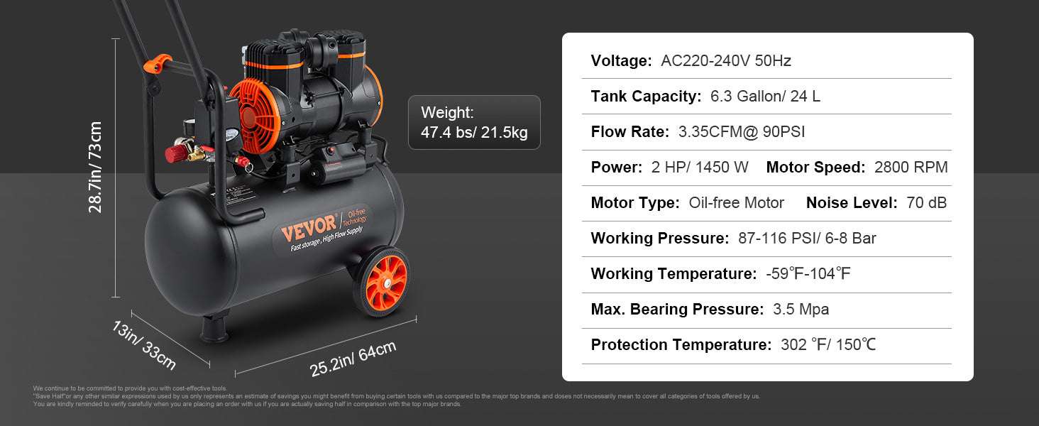 Quiet Oil-Free Air Compressor for Tire Inflation & Home Tools-24L 1450W / United States