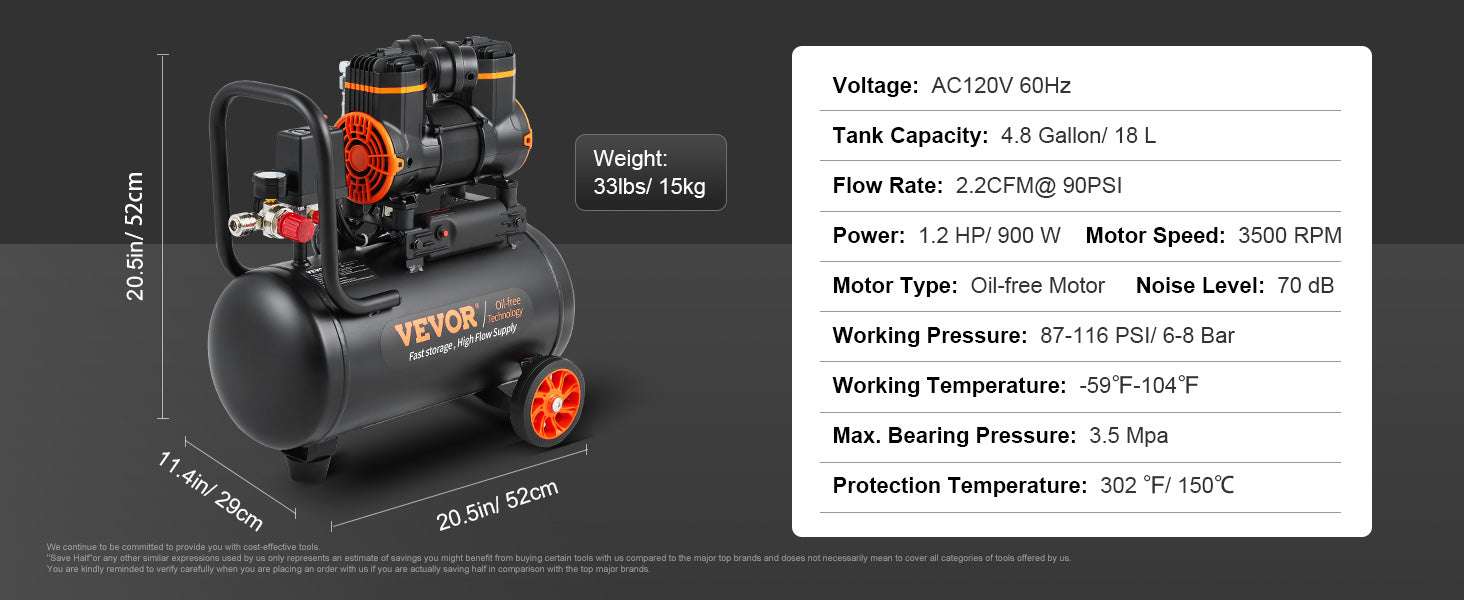 Quiet Oil-Free Air Compressor for Tire Inflation & Home Tools-24L 1450W / United States