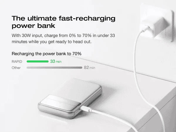 Rapid Wireless Power Bank 5000mAh with Stand and Built-in USB-C Cables-Rapid 5000 Sliver / United States / US