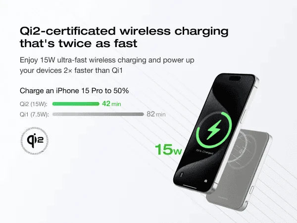 Rapid Wireless Power Bank 5000mAh with Stand and Built-in USB-C Cables-Rapid 5000 Sliver / United States / US
