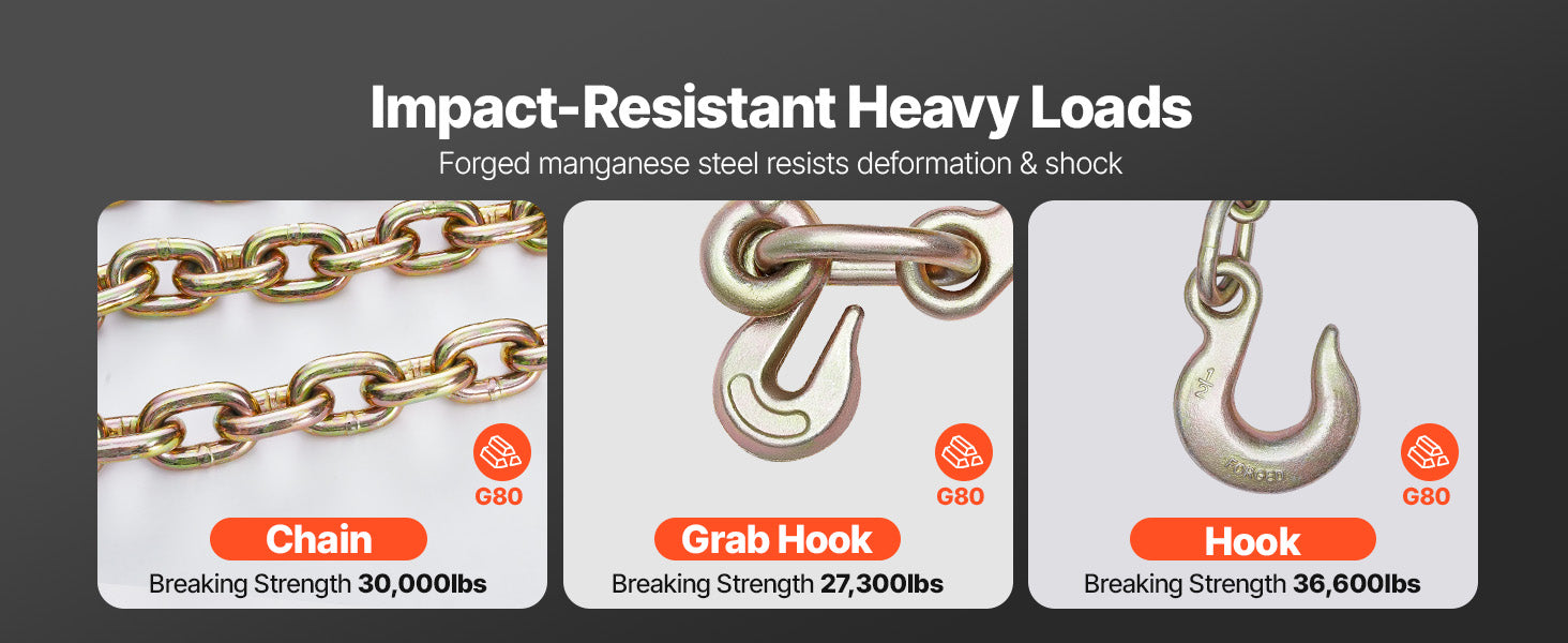 SucceBuy 9200 lbs Ratchet Chain Binder Compatible with 3/8 in -1/2 in Chains Ratchet Load Binder for Truck Tie Down Towing