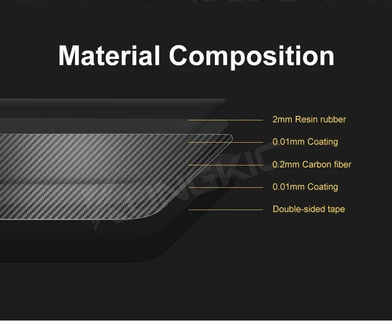 Real Carbon Fiber AC Climate Trim for Fiat 500 and Abarth 595-Black Carbon Fiber / Germany