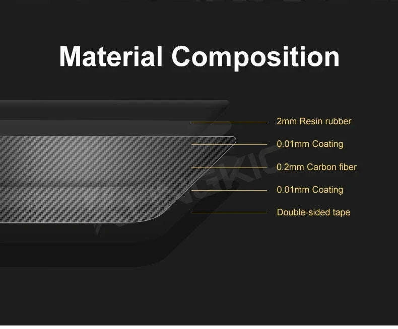 Real Carbon Fiber AC Climate Trim for Fiat 500 and Abarth 595-Black Carbon Fiber / Germany
