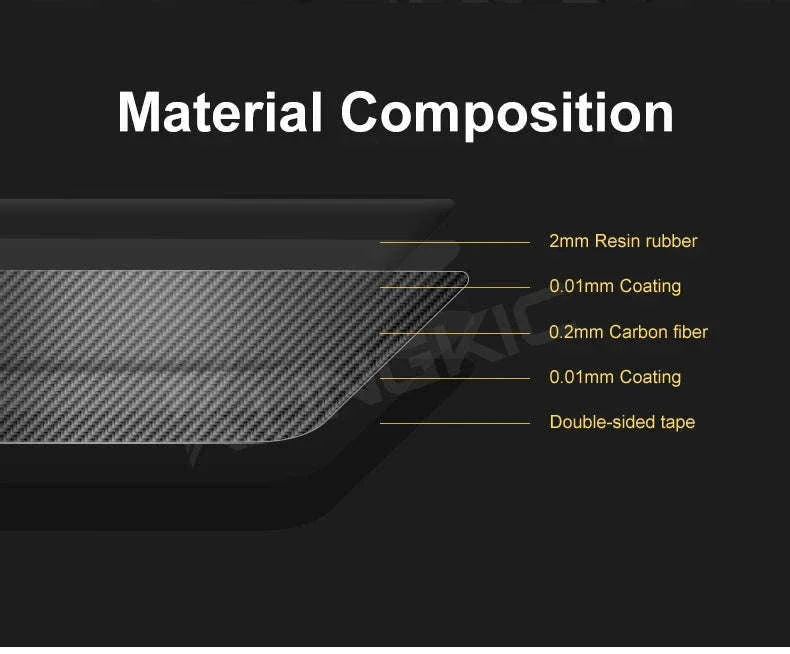 Real Carbon Fiber AC Climate Trim for Fiat 500 and Abarth 595-Black Carbon Fiber / Germany