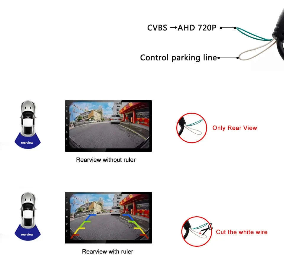 Rear View Backup Camera with AHD 2K Wireless-CVBS AHD 1080P