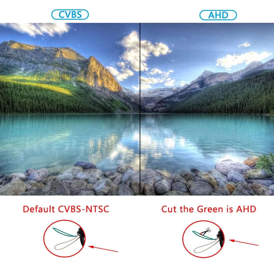 Rear View Backup Camera with AHD 2K Wireless-CVBS AHD 1080P