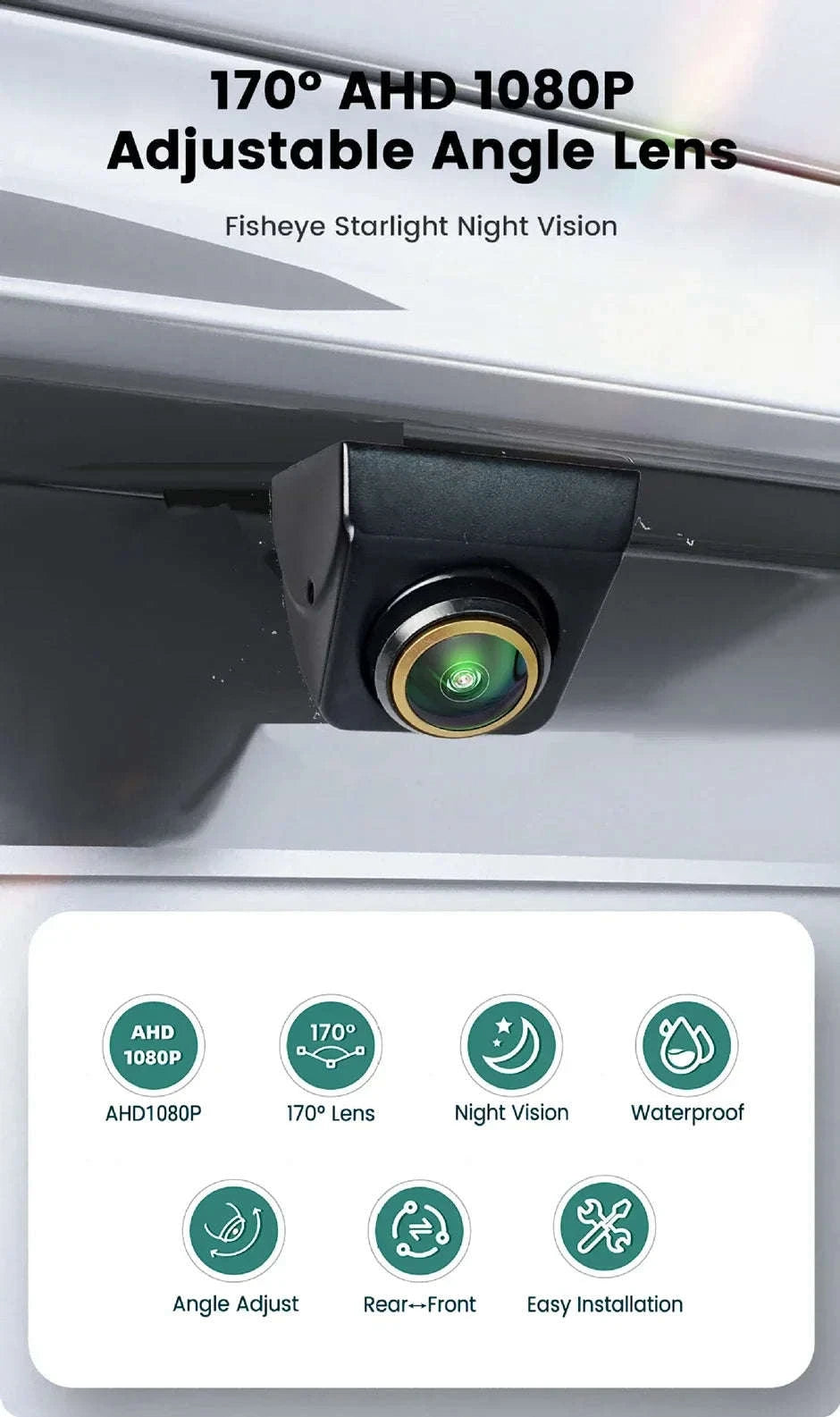 Rear View Camera 1080P Full HD 170° Wide Angle Night Vision Reversing Camera-Black-CVBS-AHD720P / China Mainland
