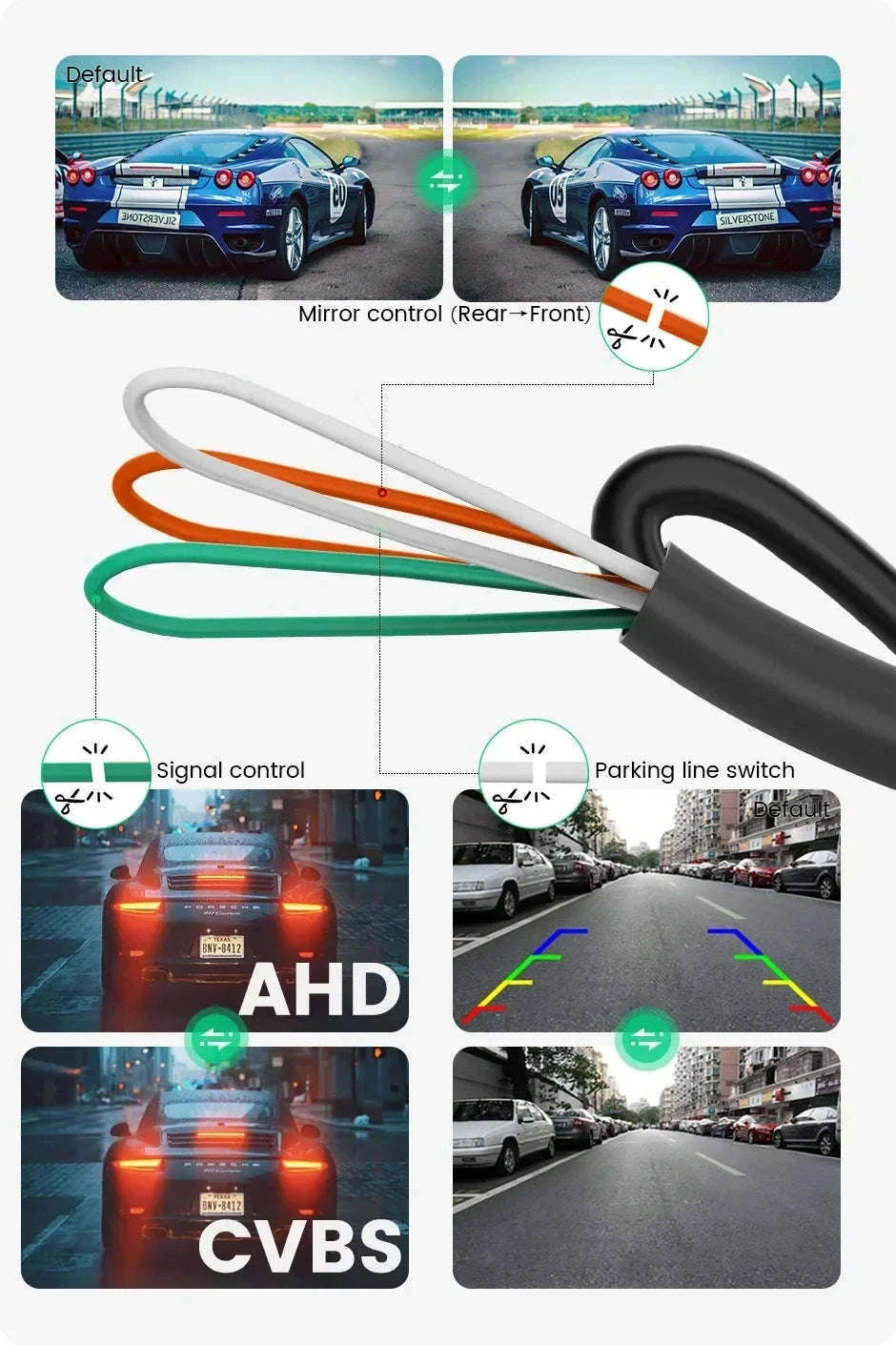 Rear View Camera 1080P Full HD 170° Wide Angle Night Vision Reversing Camera-Black-CVBS-AHD720P / China Mainland