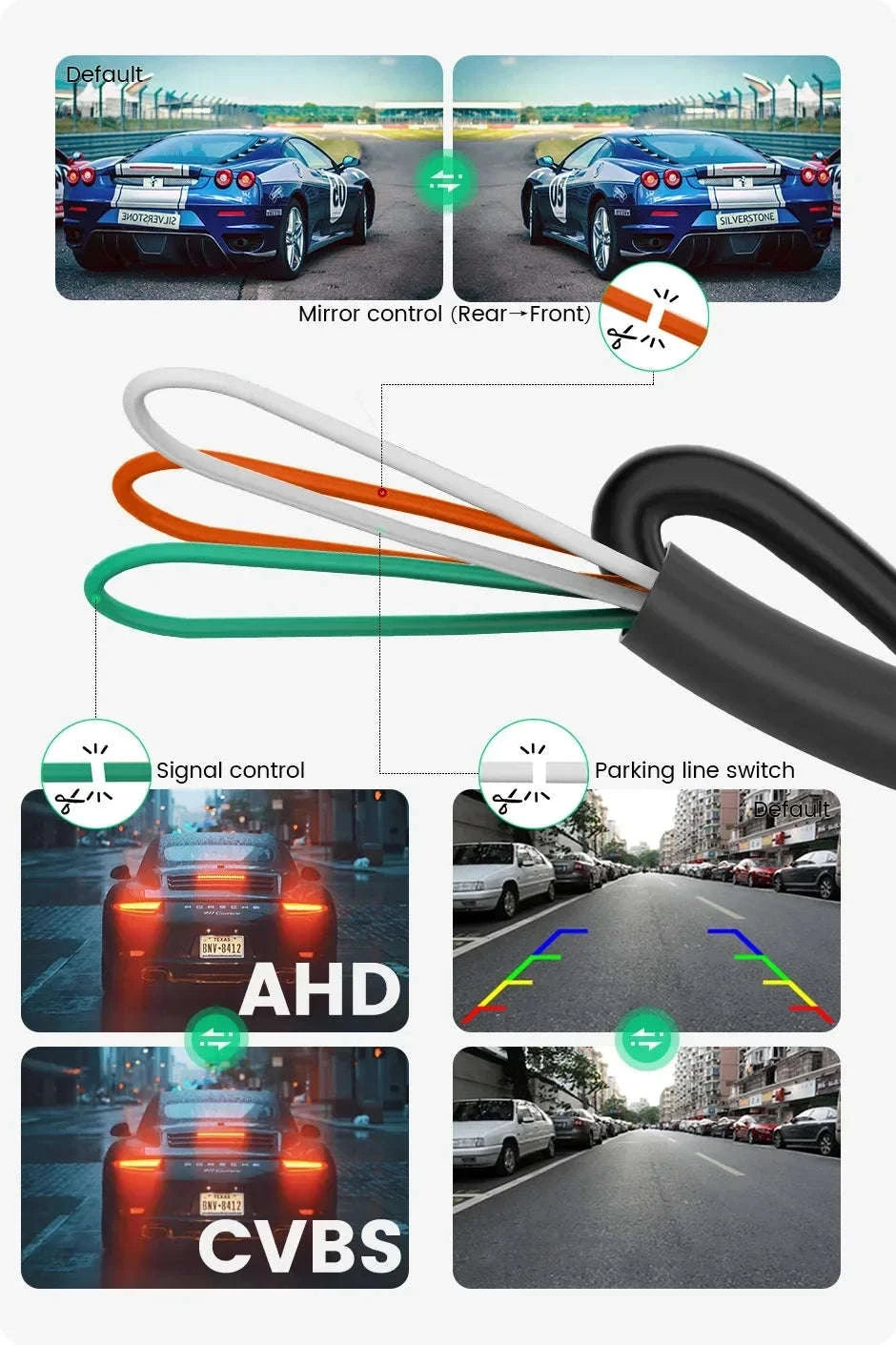 Rear View Camera 1080P Full HD 170° Wide Angle Night Vision Reversing Camera-Black-CVBS-AHD720P / China Mainland