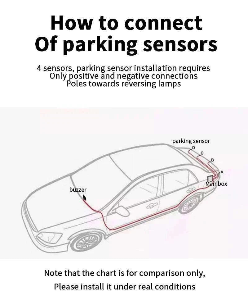 Rearview Mirror Parking Sensor System with 4 Radar Probes-033-078-015E-BE-22mm / China Mainland