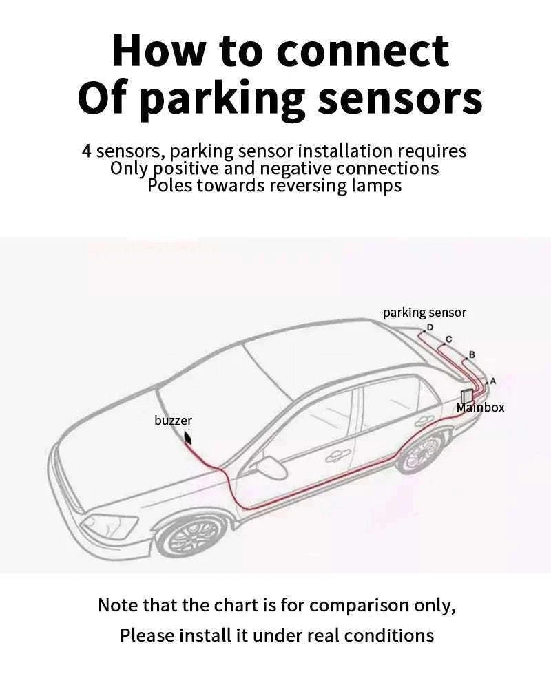 Rearview Mirror Parking Sensor System with 4 Radar Probes-033-078-015E-BE-22mm / China Mainland