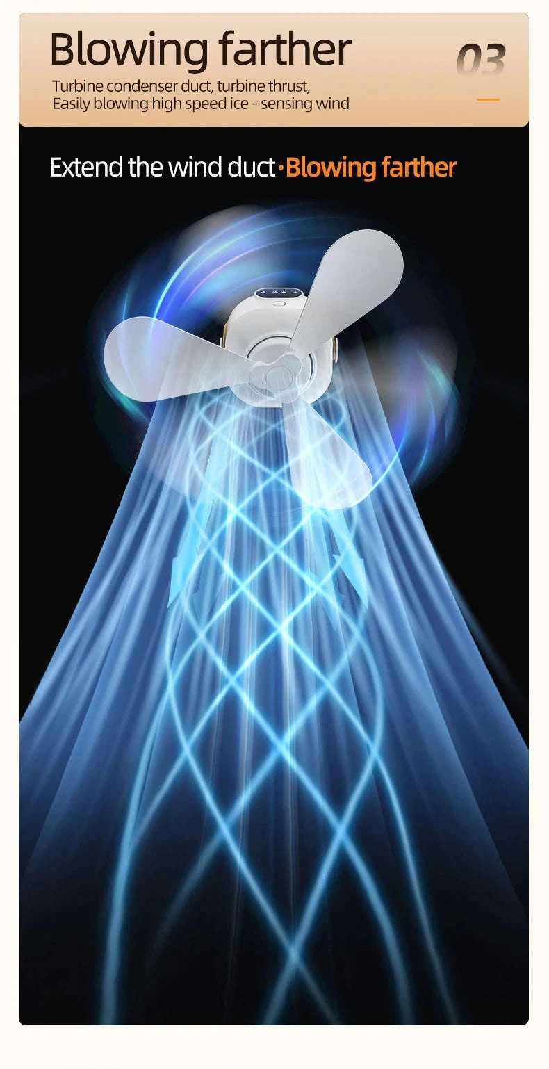 Rechargeable Ceiling Camping Fan with Remote Light for Small Spaces-Charging Model-White / China Mainland