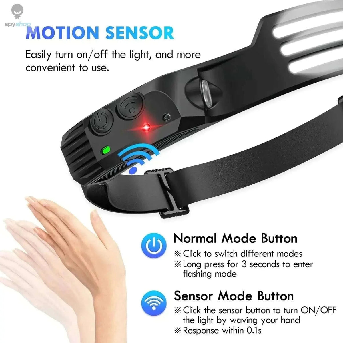 Rechargeable COB LED Headlamp with Motion Sensor-3-White 2PCS