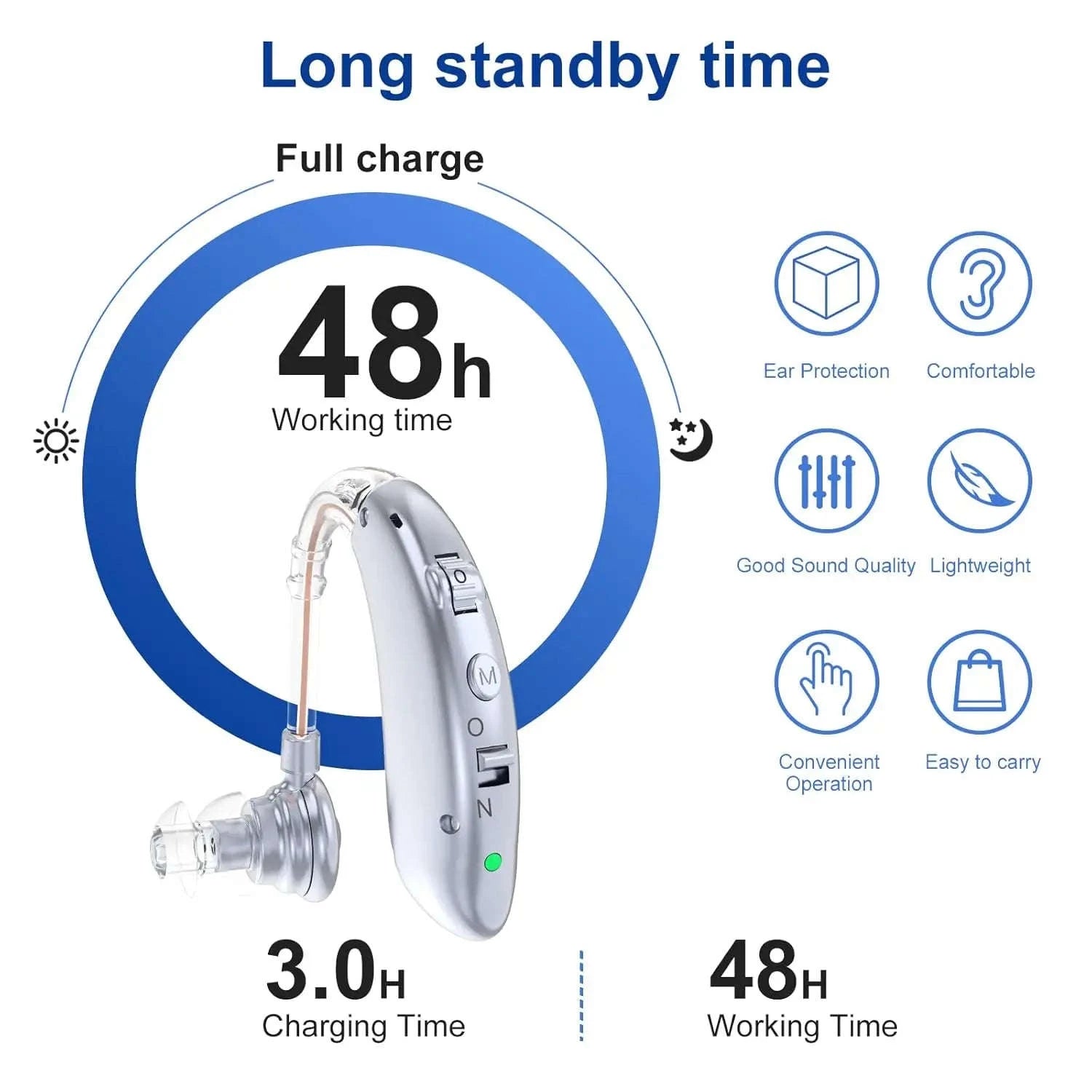 Rechargeable Digital Hearing Aid with Adjustable Tone for Clearer Hearing-BLUE 1 PCS