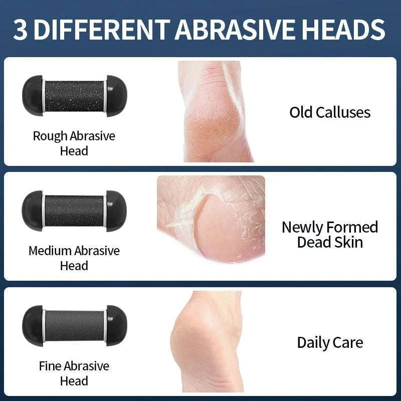 Rechargeable Electric Foot Grinder with Adjustable Speeds Callus Remover-black