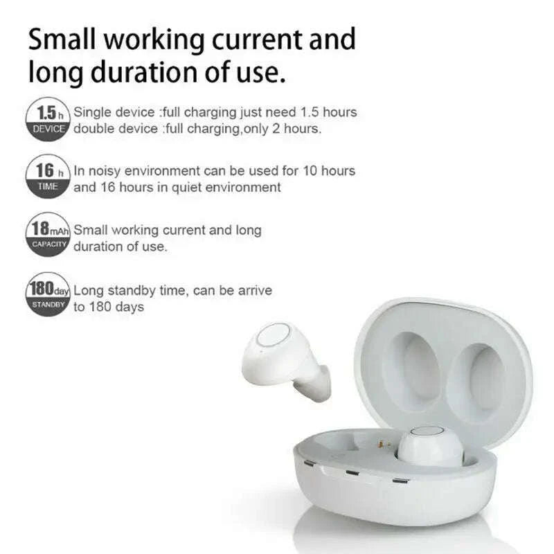 Rechargeable Hearing Aids with Clear Digital Amplification-Default Title