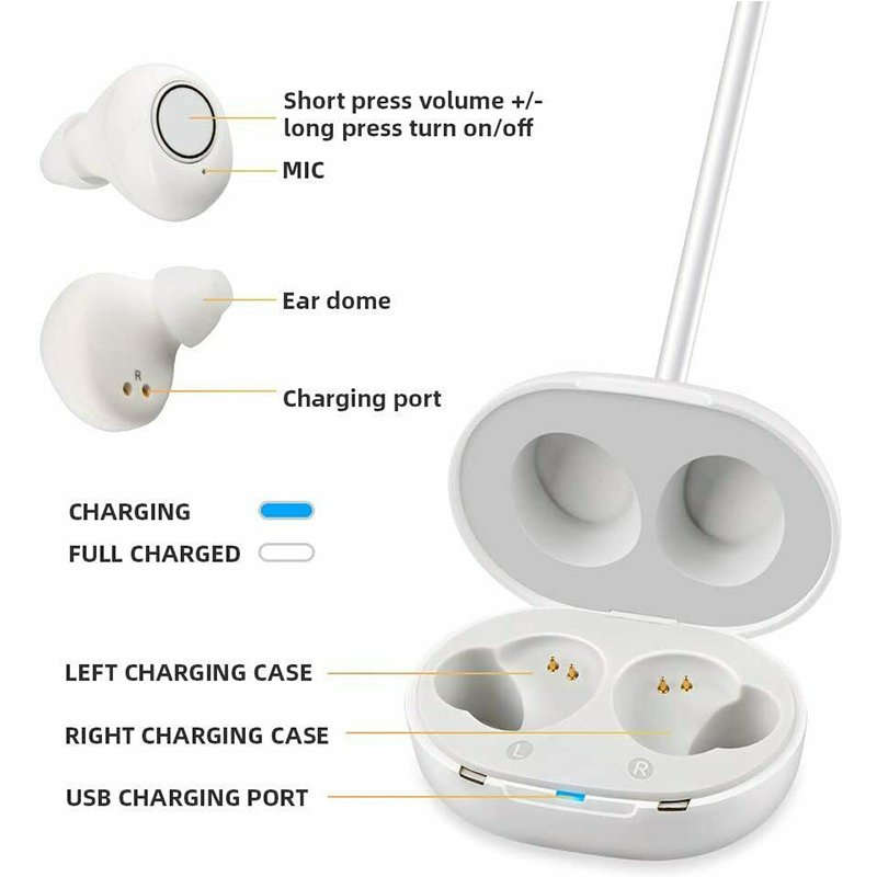 Rechargeable Hearing Amplifier – Clear, Comfortable Sound Support-White / GERMANY