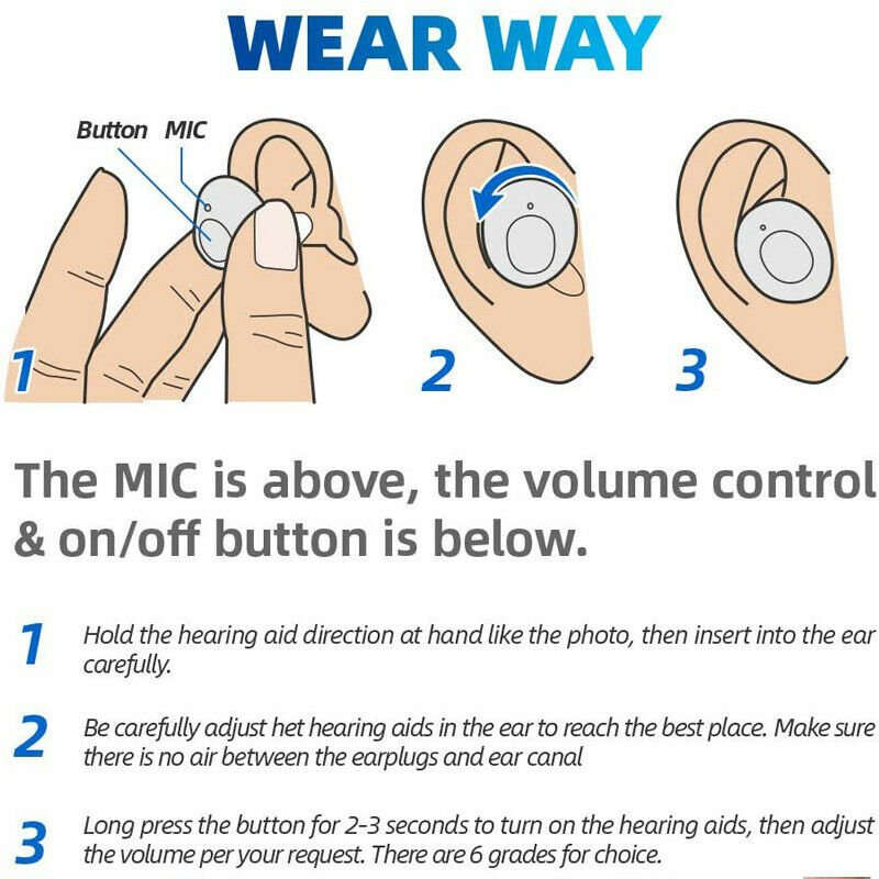 Rechargeable Hearing Amplifier – Clear, Comfortable Sound Support-White / GERMANY