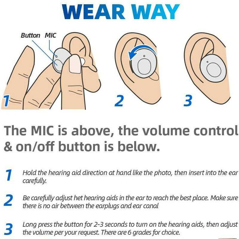 Rechargeable Hearing Amplifier for Clear, Comfortable Listening-White / GERMANY