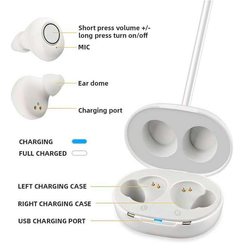 Rechargeable Hearing Amplifier for Clear, Comfortable Listening-White / GERMANY