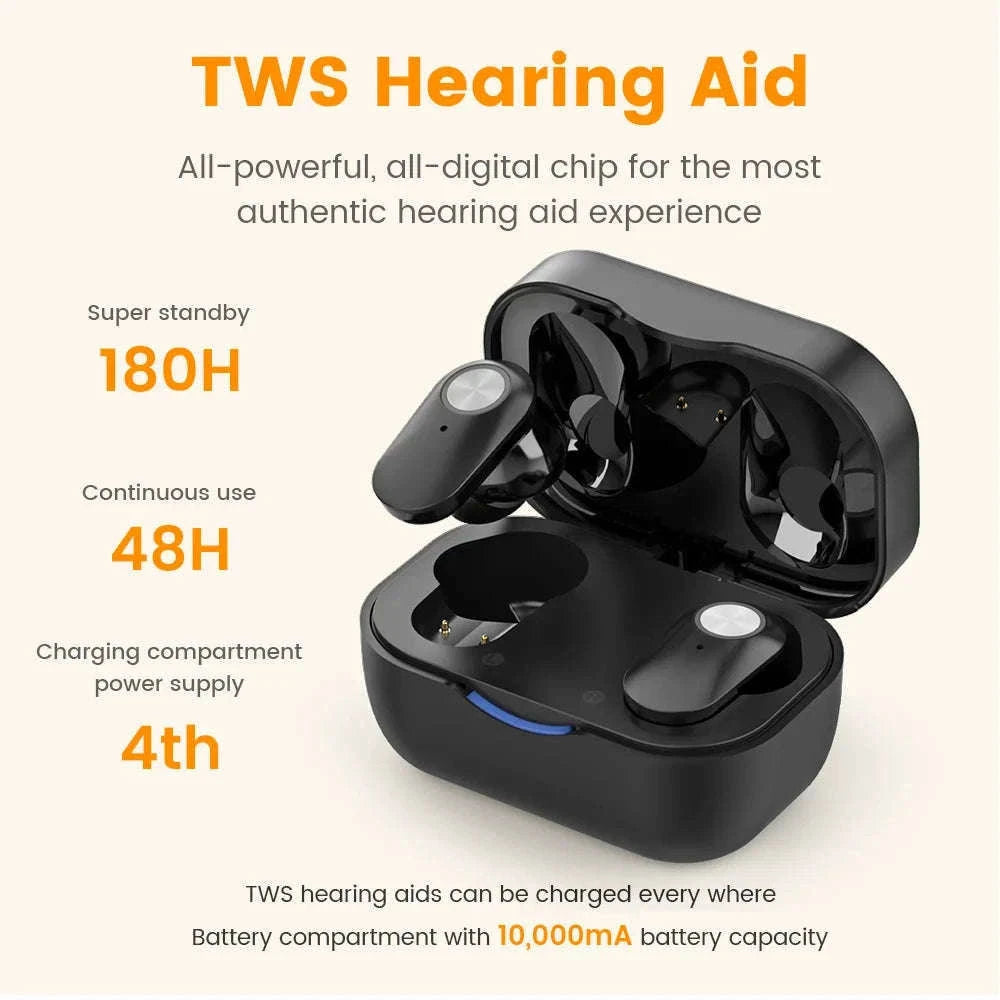 Rechargeable Invisible Mini Hearing Aid with Clear Amplification-Blue-Red