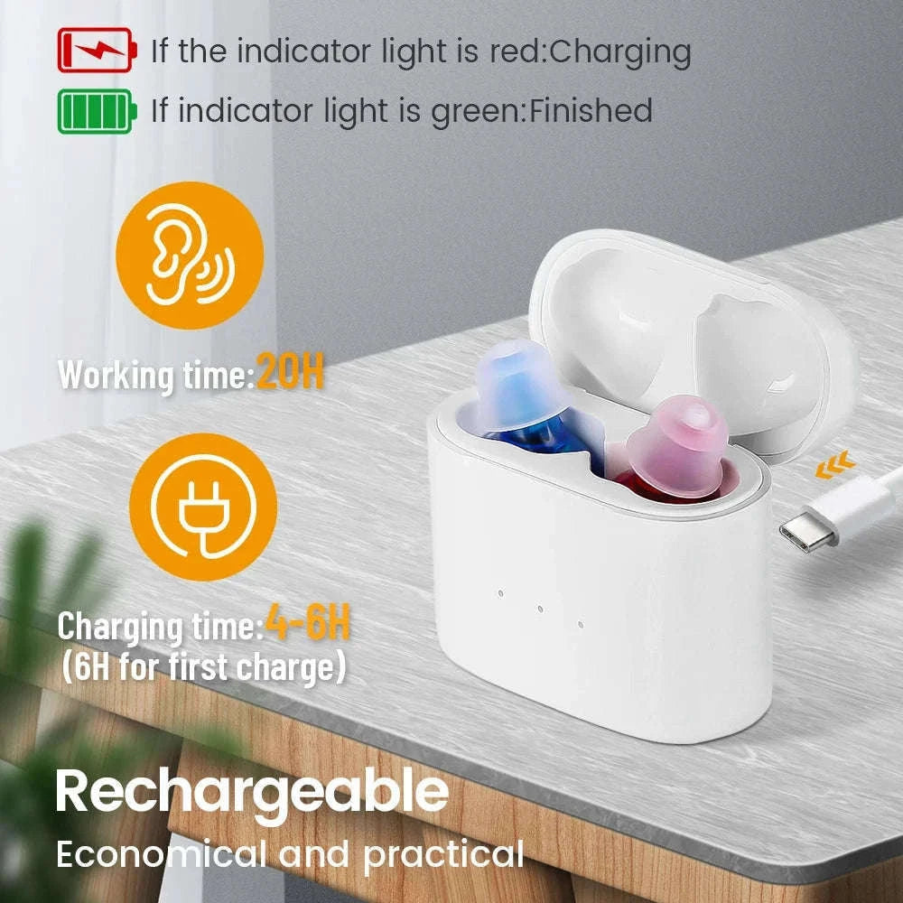 Rechargeable Invisible Mini Hearing Aid with Clear Amplification-Blue-Red