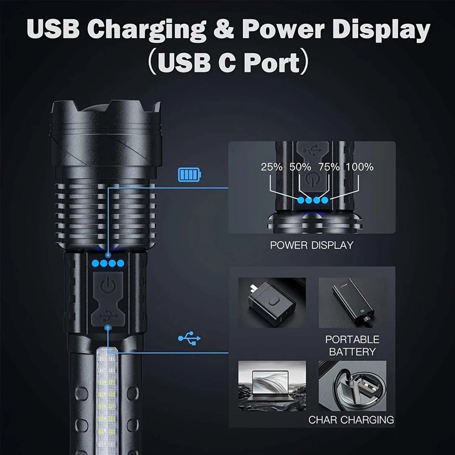 Rechargeable LED Flashlight with 7 Modes & Adjustable Zoom Beam-1pc / United States
