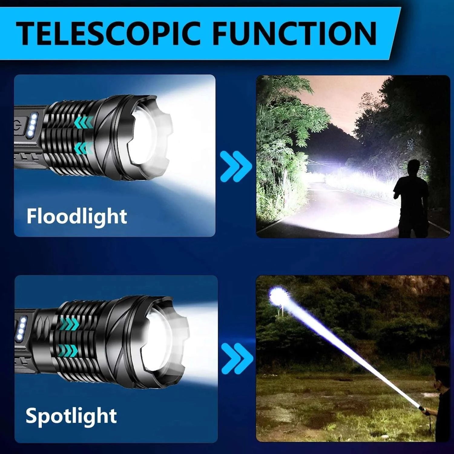 Rechargeable LED Flashlight with 7 Modes & Adjustable Zoom Beam-1pc / United States