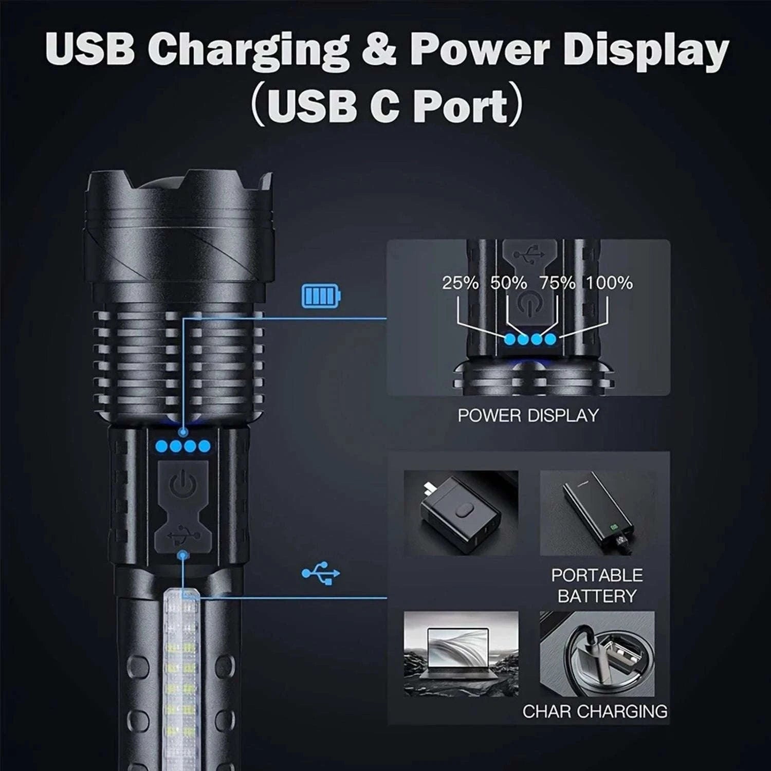Rechargeable LED Flashlight with 7 Modes & Adjustable Zoom Beam-1pc / United States