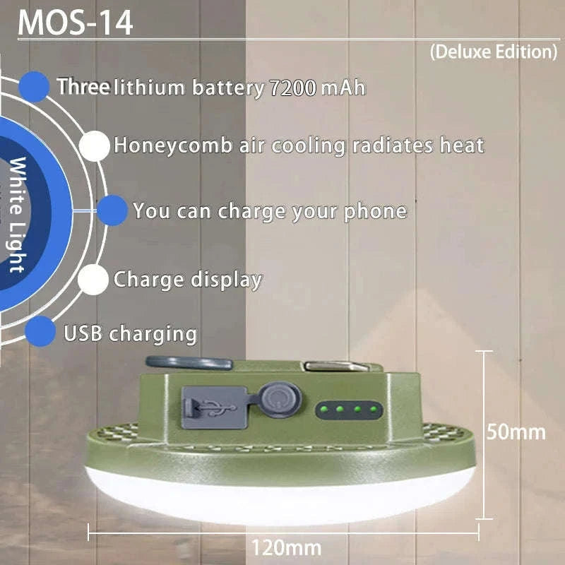 Rechargeable LED Tent Light Portable Emergency Lantern-Blue MOS-13 White