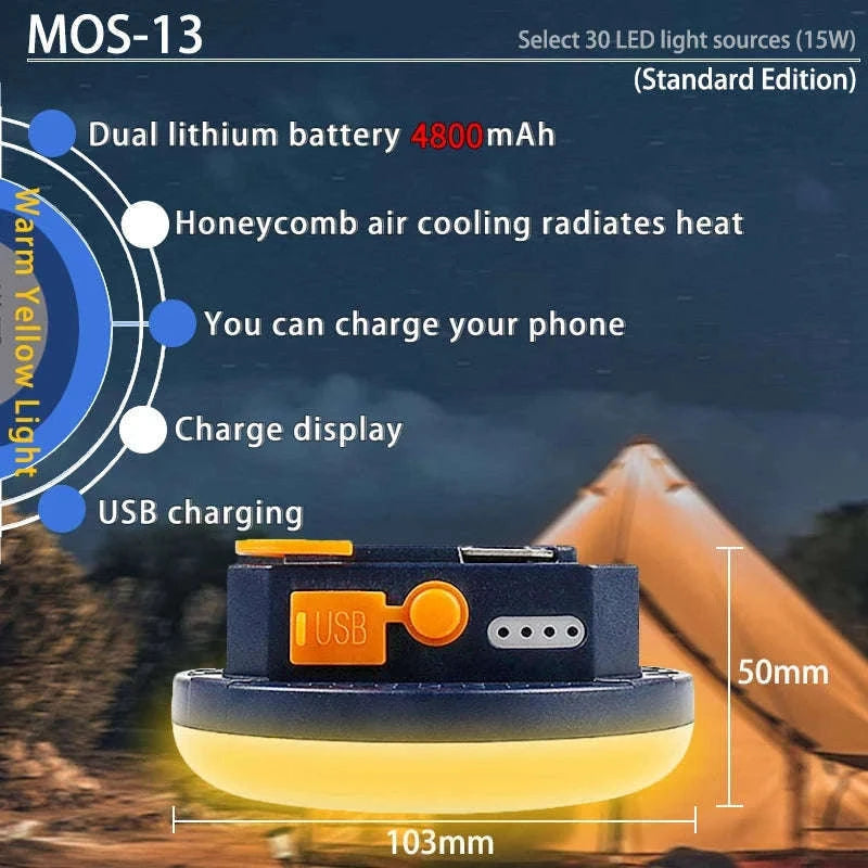Rechargeable LED Tent Light Portable Emergency Lantern-Blue MOS-13 White