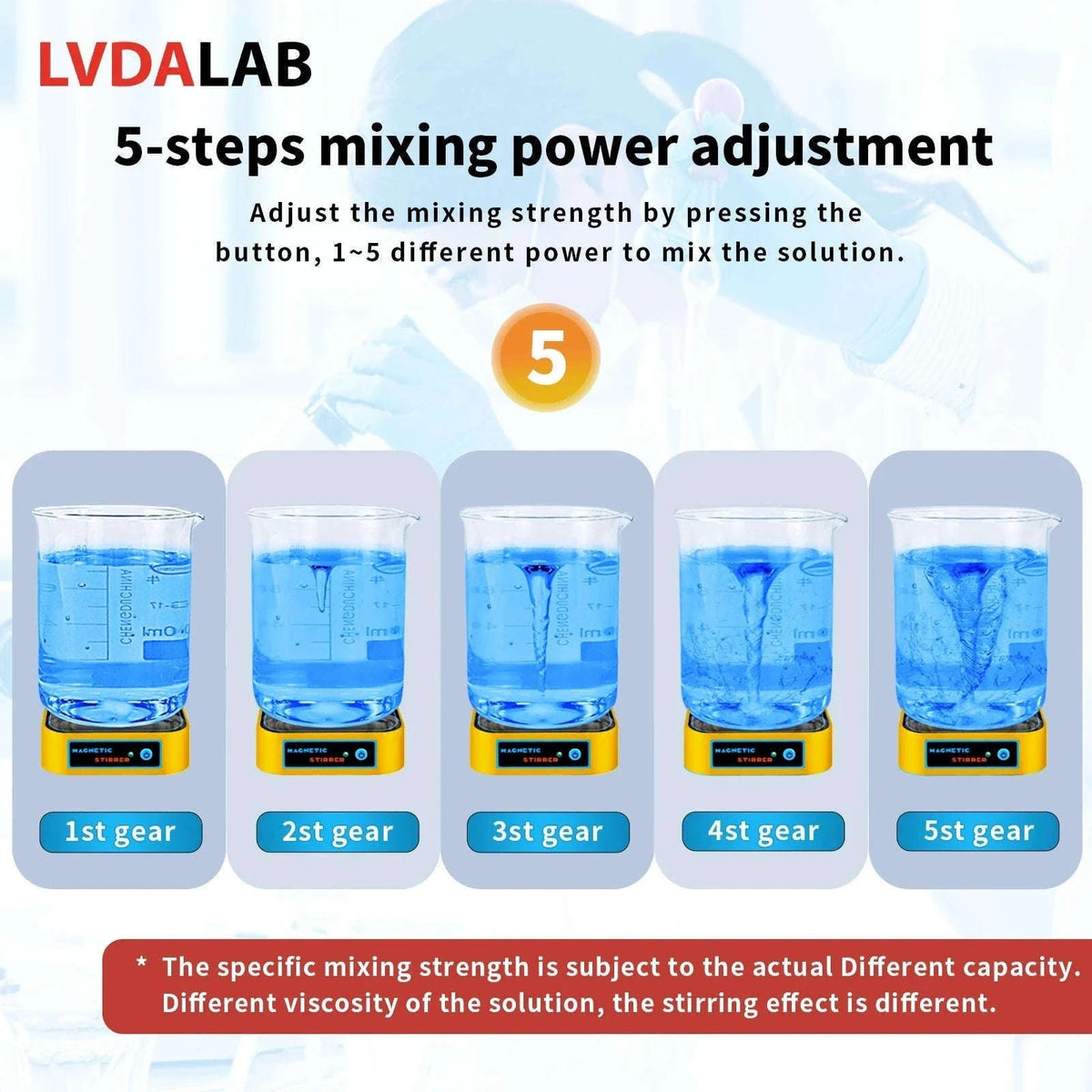 Rechargeable Mini Magnetic Stirrer, 3000RPM Lab Mixer-MS-M1000-Yllow-PLUS / CHINA