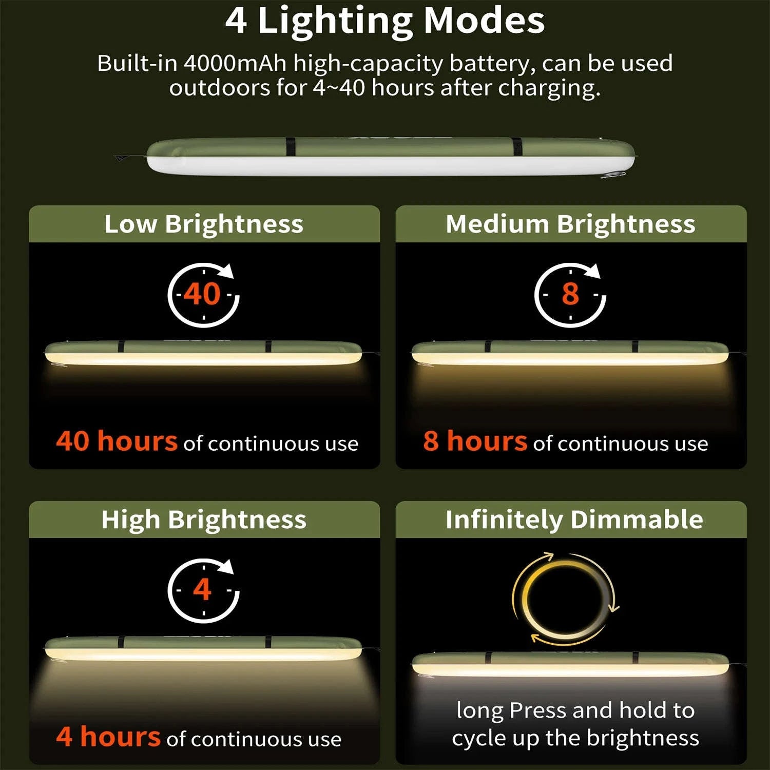 Rechargeable Portable Camping Light Waterproof 2000 mAh-khaki Two / United States