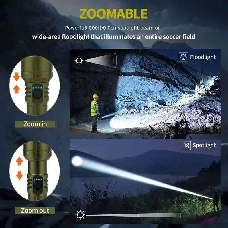 Rechargeable Zoomable Flashlight with Power Bank and 5 Modes-Set A