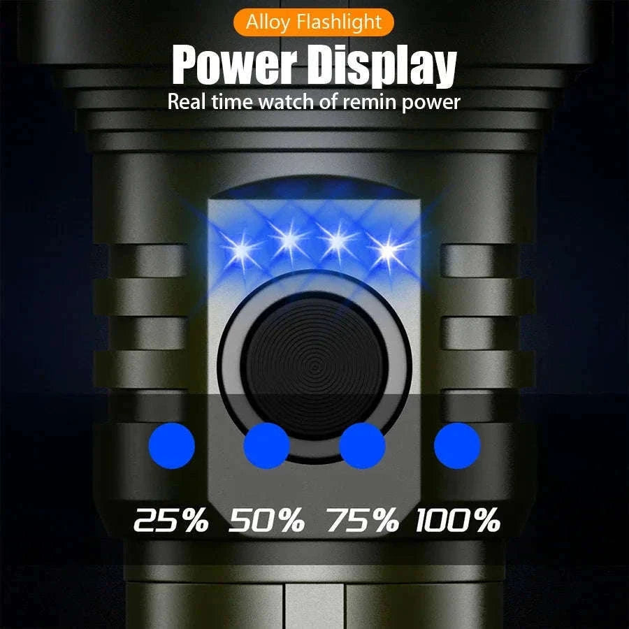 Rechargeable Zoomable Flashlight with Power Bank and 5 Modes-Set A
