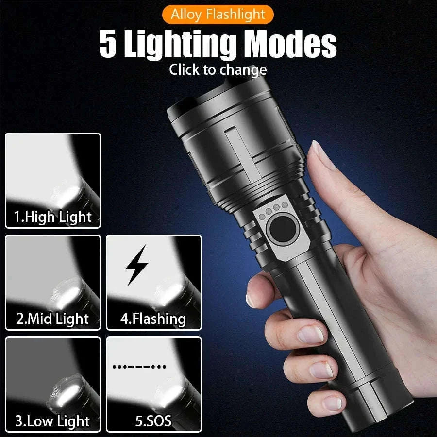 Rechargeable Zoomable Flashlight with Power Bank and 5 Modes-Set A