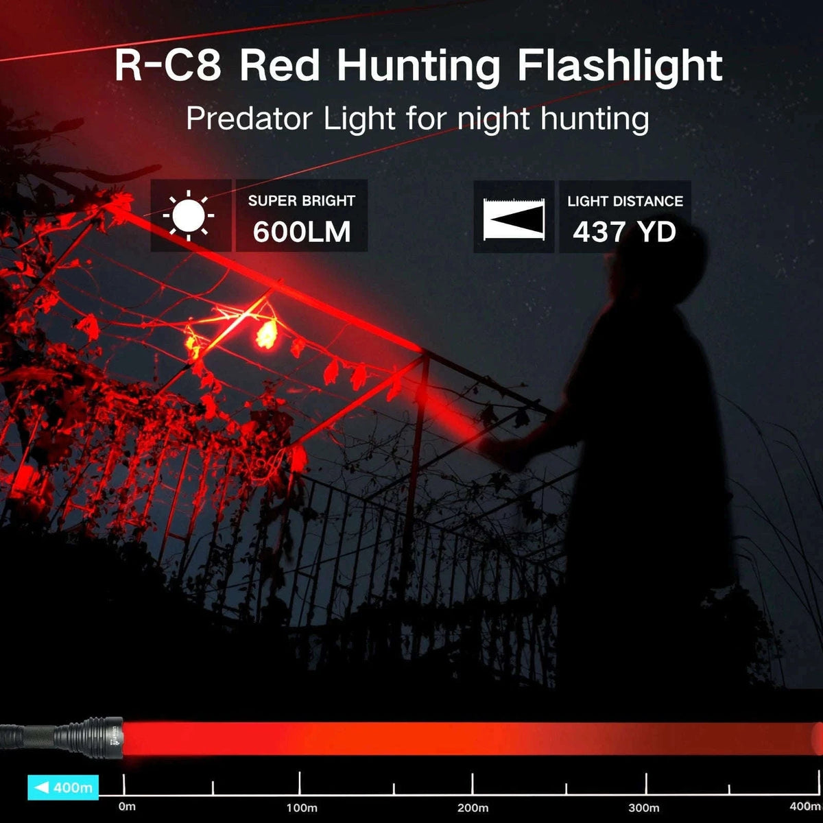 Red Light Tactical Flashlight for Hunting, Night Vision & Astronomy-R-C8