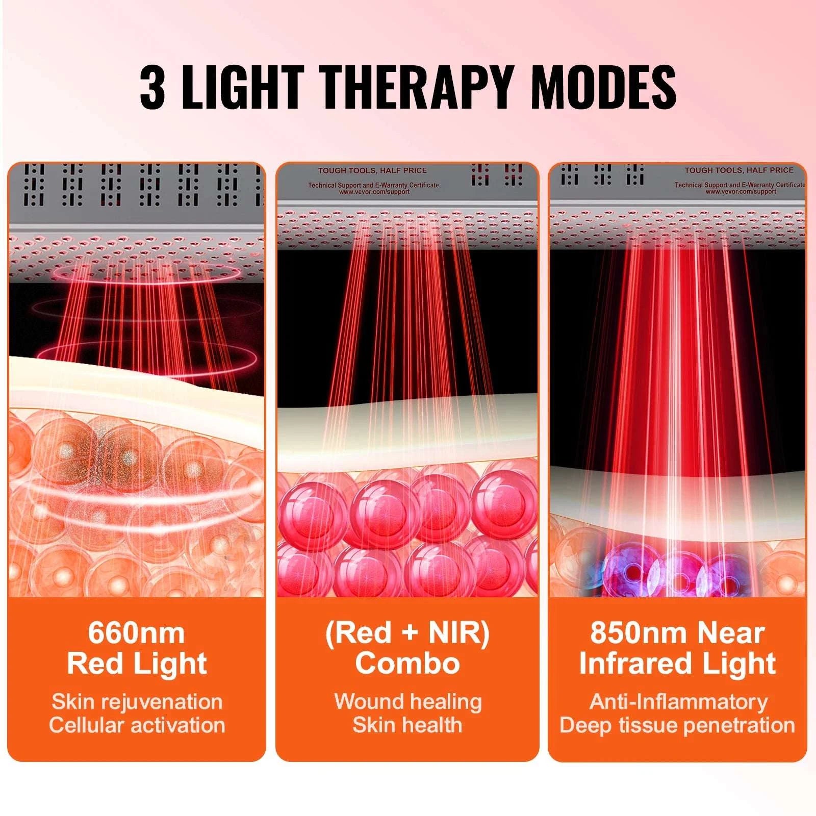 Red Light Therapy Panel 60 LED 660nm & 850nm Dual Light-110V / United States