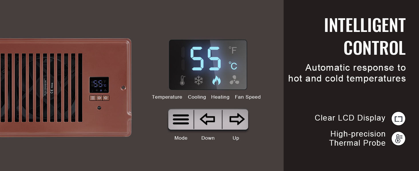 SucceBuy booster blæser 4x12in kanalblæser 100CFM, 10 justerbare hastigheder med LCD smart controller til væg og gulv