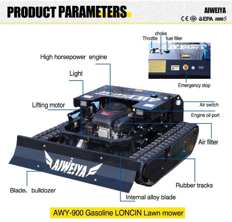 Remote Control All-Terrain Zero Turn Mower with 900mm Cutting Width-deposit / China Mainland