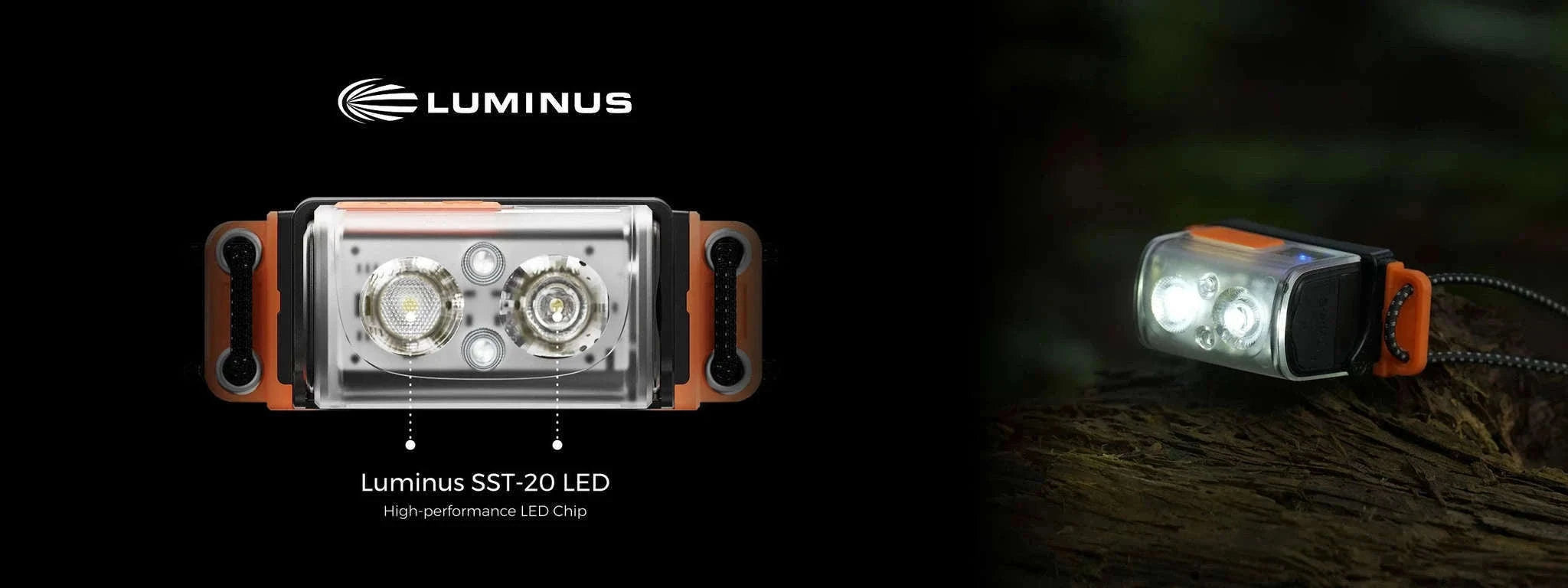 Replaceable Battery Headlamp 600 Lumens-Orange