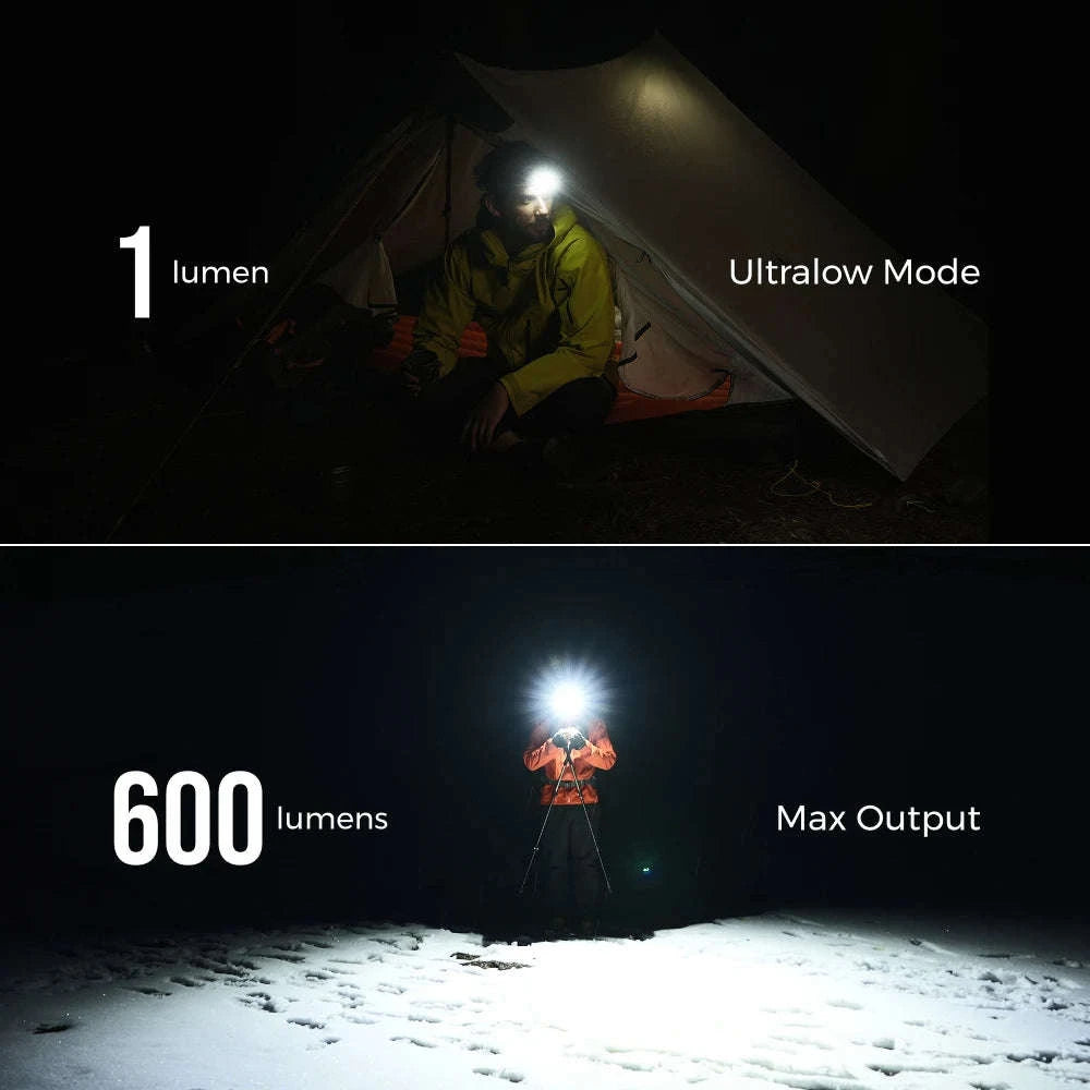 Replaceable Battery Headlamp 600 Lumens-Orange