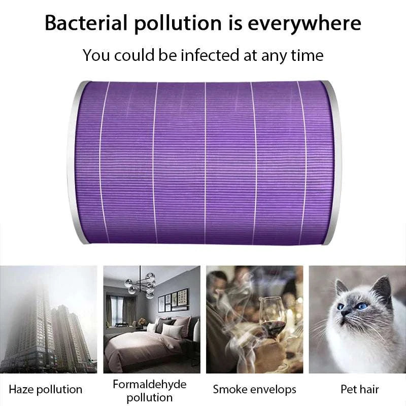 Replacement HEPA Air Filter for Xiaomi Mi Air Purifier 1/2/3 Series-Purple