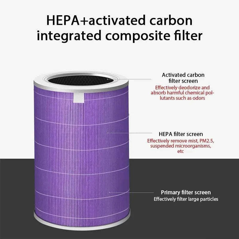 Replacement HEPA Air Filter for Xiaomi Mi Air Purifier 1/2/3 Series-Purple