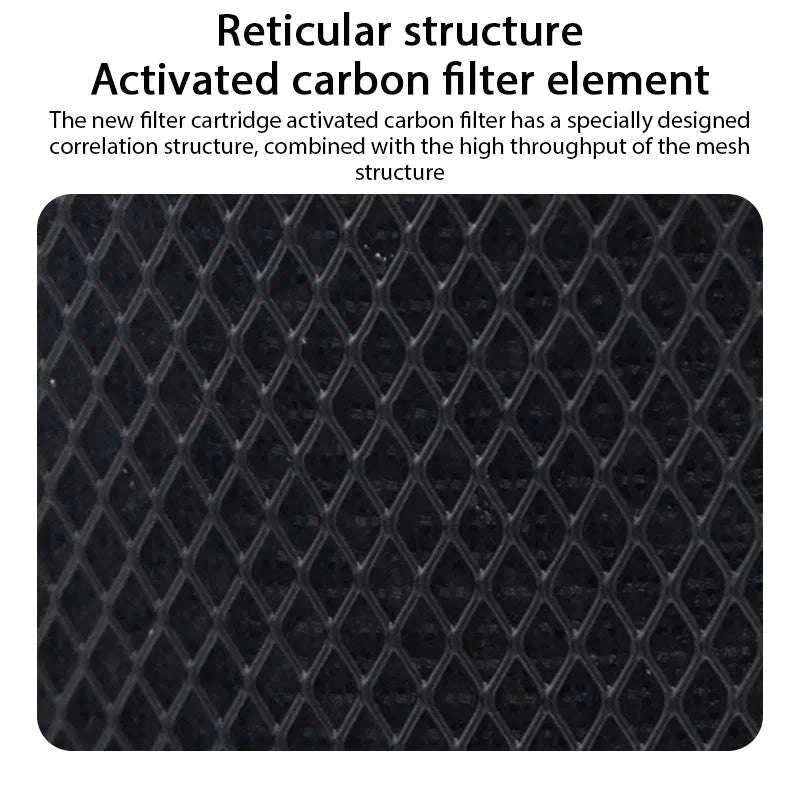 Replacement HEPA Air Filter for Xiaomi Mi Air Purifier 1/2/3 Series-Purple