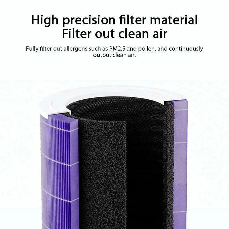 Replacement HEPA Air Filter for Xiaomi Mi Air Purifier 1/2/3 Series-Purple
