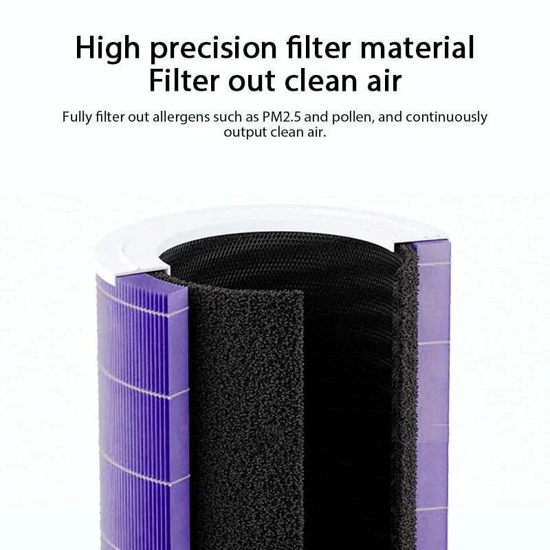 Replacement HEPA Air Filter for Xiaomi Mi Air Purifier 1/2/3 Series-Purple