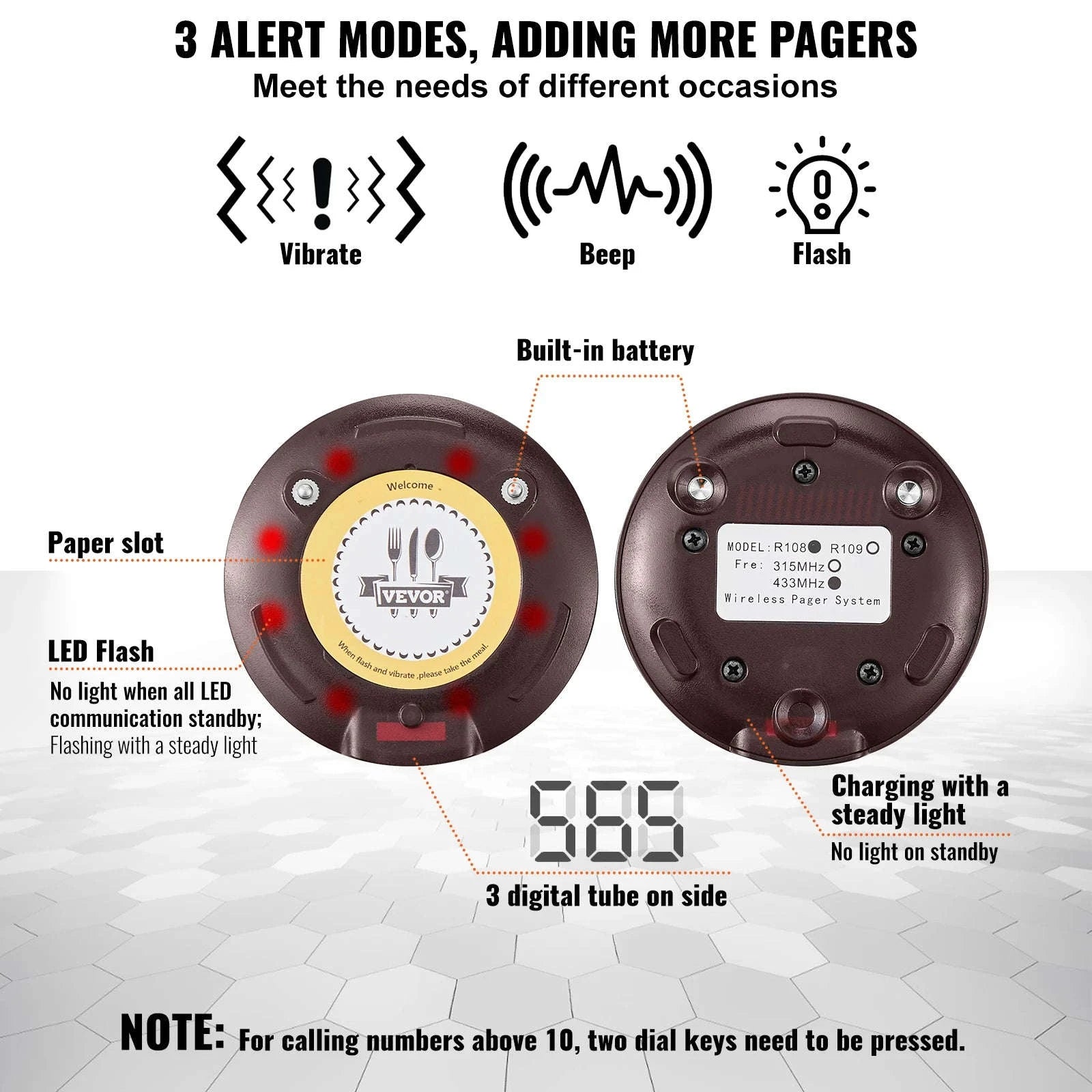 Restaurant Pager System with 20 Pagers-20 pagers / CZECH REPUBLIC